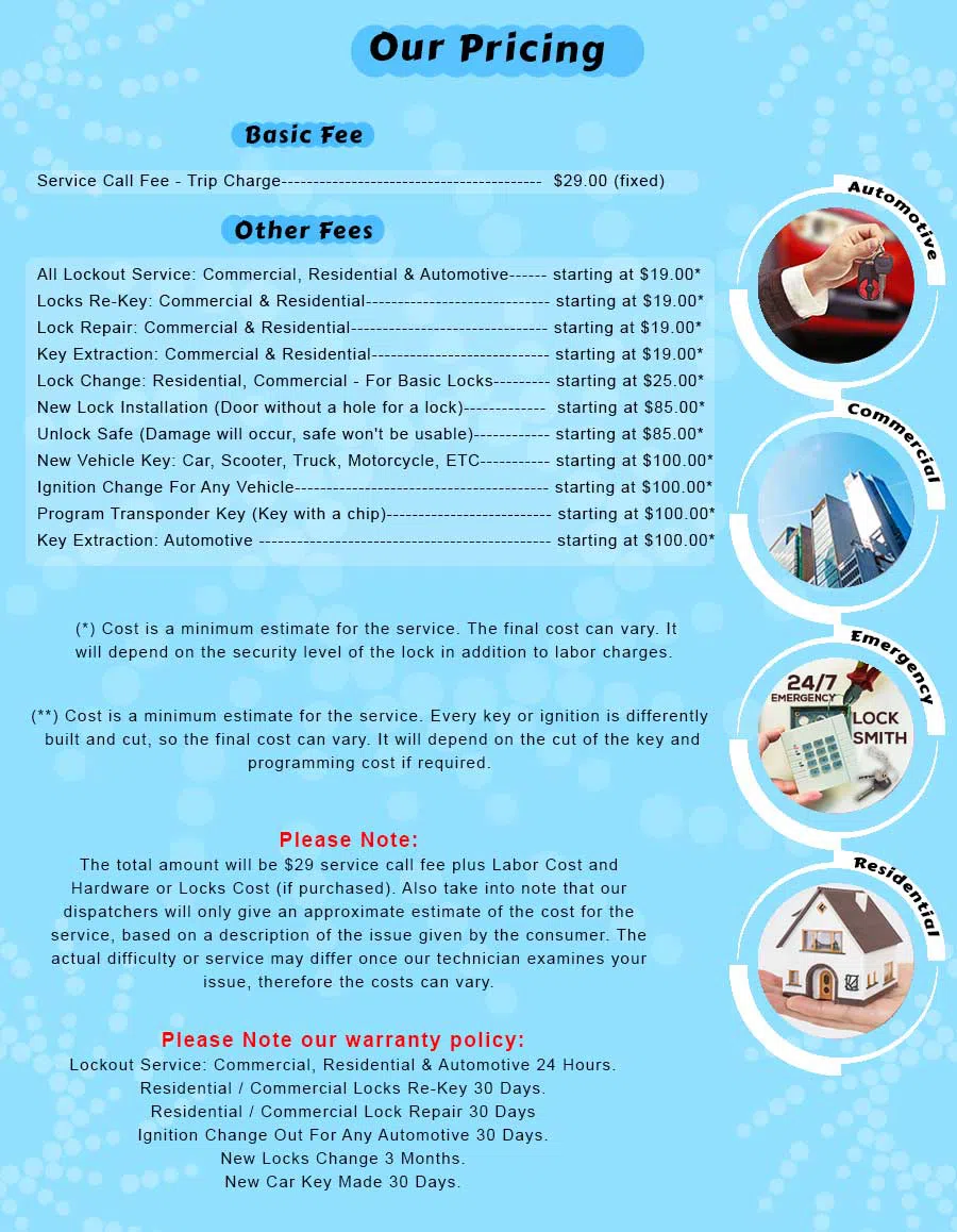 Lock Locksmith Services Gilbert, AZ 480-616-2794